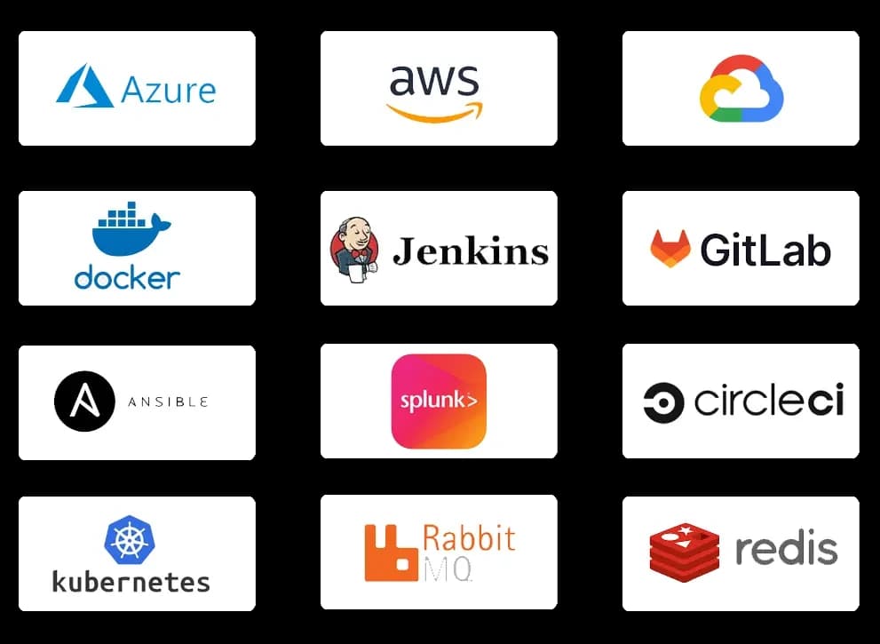 Artificial Intelligence Development Companies in UK 2025