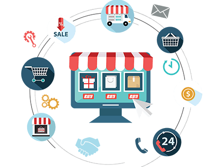 Ecommerce