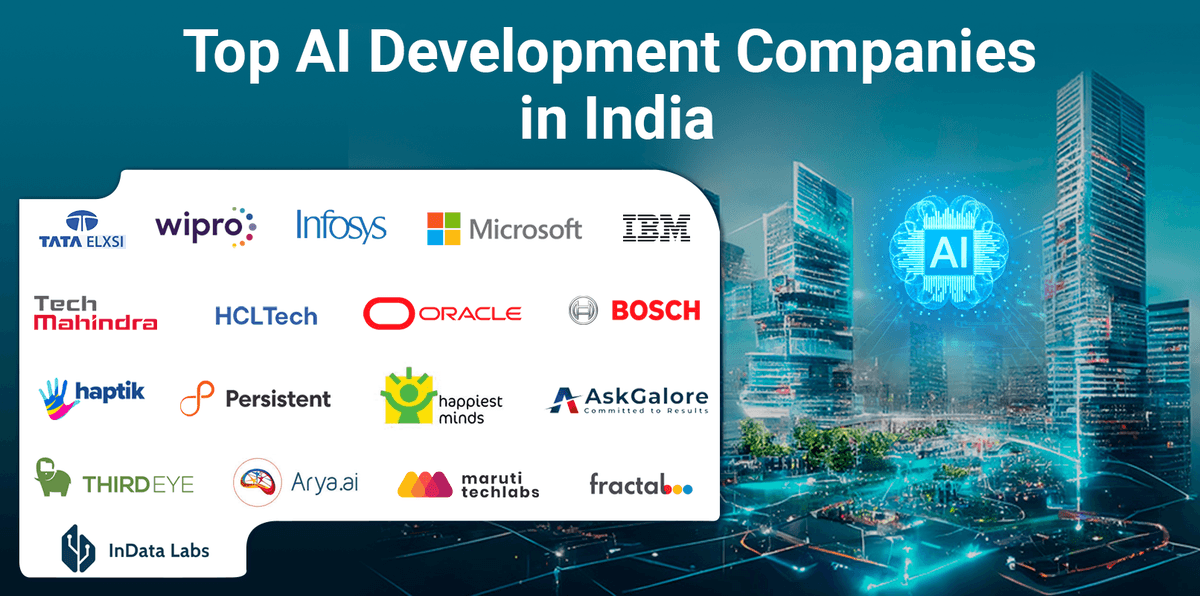 Artificial Intelligence Companies in India