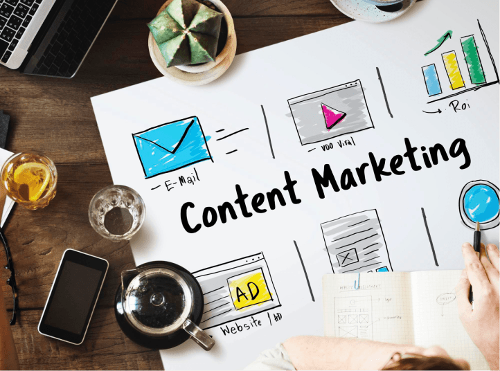 Content Marketing Services in the Netherlands | Askgalore