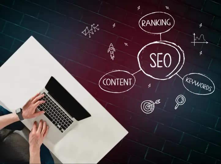 Off Page SEO Services in Canada