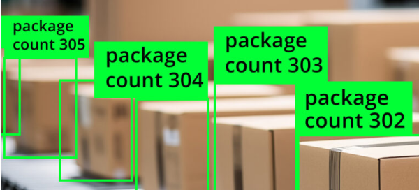 Package Counting | Askgalore