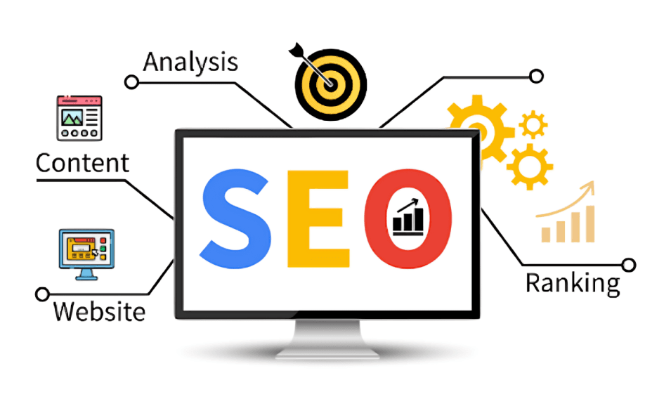 Ask Galore SEO Checklist